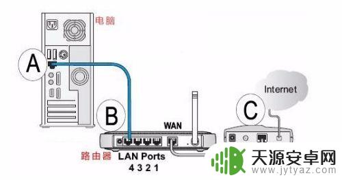 新路由器手机怎么安装和设置密码视频 手机如何设置新路由器网络