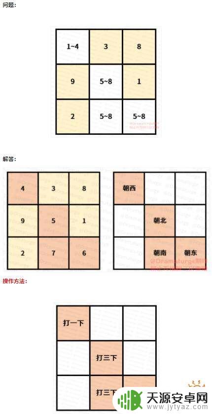 原神有意思的机关 海祇岛数独方块解谜攻略详解