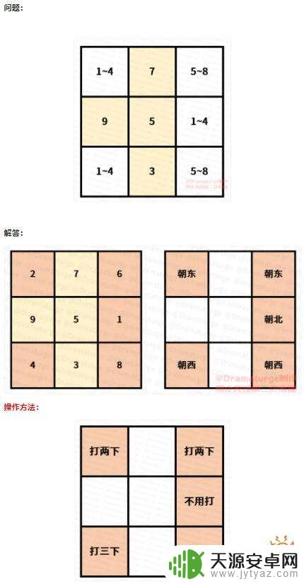 原神有意思的机关 海祇岛数独方块解谜攻略详解
