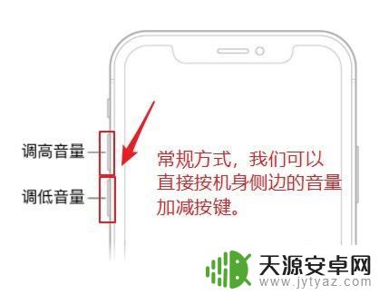 苹果手机x怎么加音量 iPhone音量调整步骤