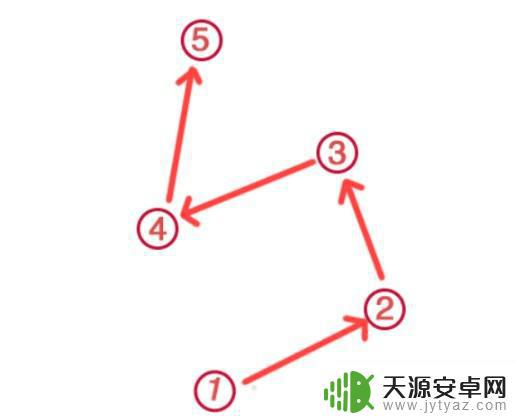 祝祷顺序原神绀田村 原神神樱大祓净化落武者祝祷攻略