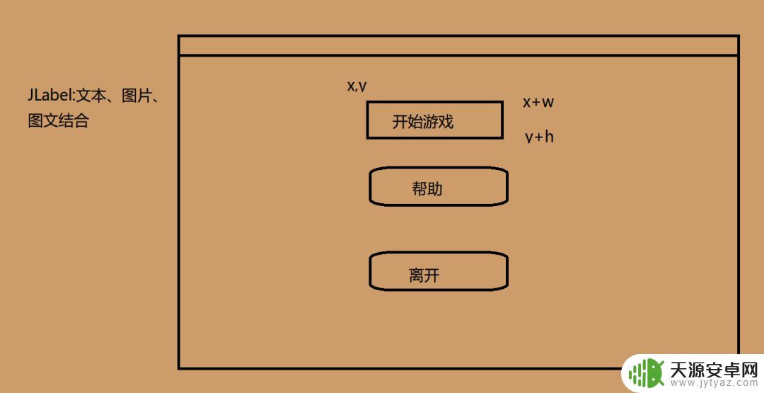 手机怎么动画 Java实现天天酷跑小游戏代码