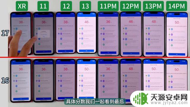 八款16部iPhone测评iOS 17跑分对比iOS 16！iOS 16遥遥领先？