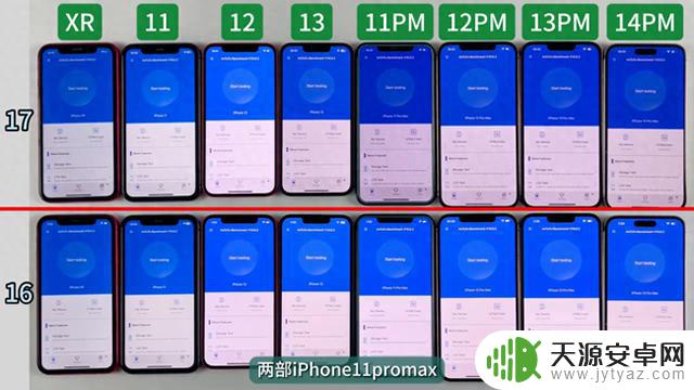 八款16部iPhone测评iOS 17跑分对比iOS 16！iOS 16遥遥领先？