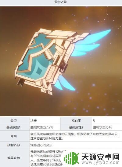 原神凝光为什么不背武器 《原神》凝光四星武器评测