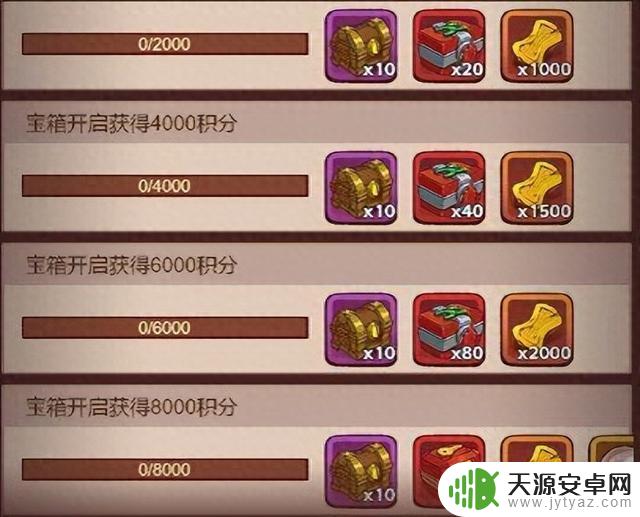 咸鱼之王宝箱计算器的使用指南