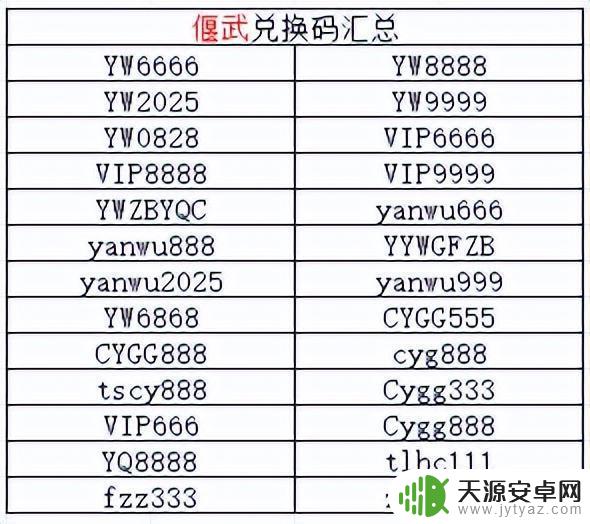 【偃武】9月最全兑换码汇总!百万金铢攻略大揭秘!