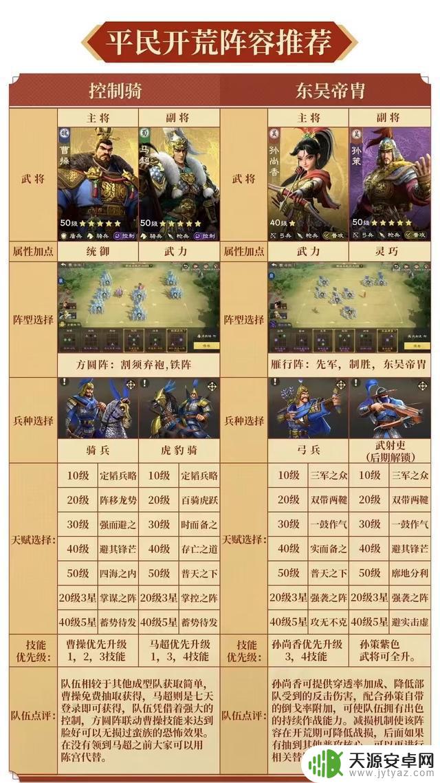 【偃武】9月最全兑换码汇总!百万金铢攻略大揭秘!