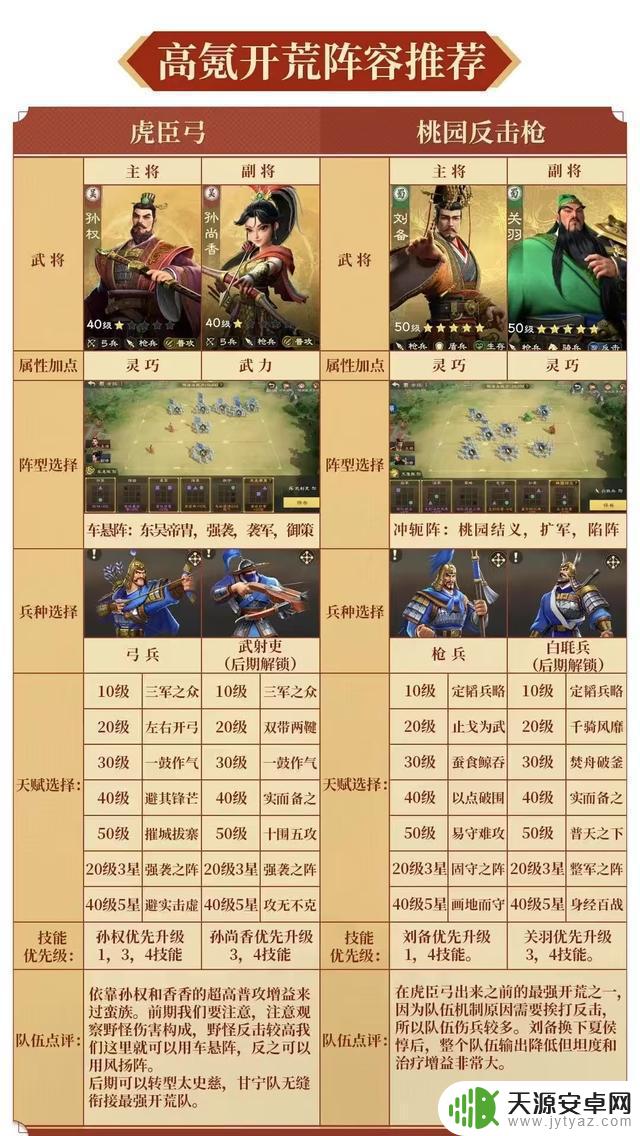 【偃武】9月最全兑换码汇总!百万金铢攻略大揭秘!