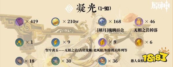 原神凝光的培养材料是什么 原神凝光突破材料一览表