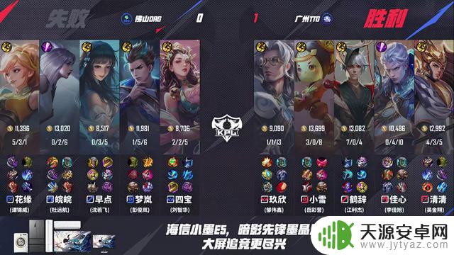 TTG完胜DRG，久哲笑逐颜开，小雪轻松击败梦岚，誓言零封狼队