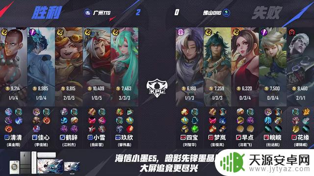 TTG完胜DRG，久哲笑逐颜开，小雪轻松击败梦岚，誓言零封狼队