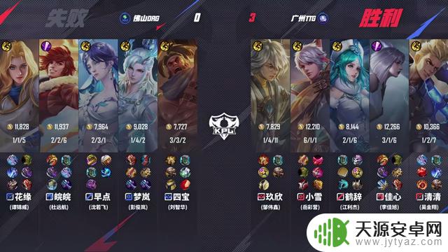 TTG完胜DRG，久哲笑逐颜开，小雪轻松击败梦岚，誓言零封狼队