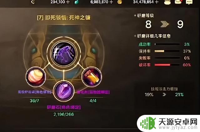 DNF手游新增幅系统引起热议，“60%几率归零”成焦点，增幅9价值高达1700万难度有多大？
