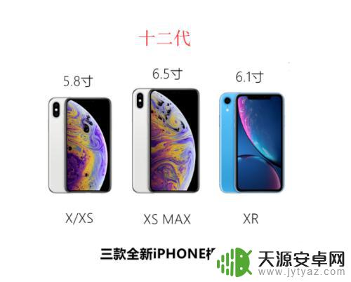 苹果手机顺序表 iPhone各代发布时间顺序