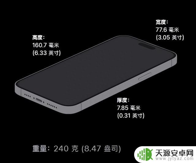 讲真!这些“超大屏”手机,先别买