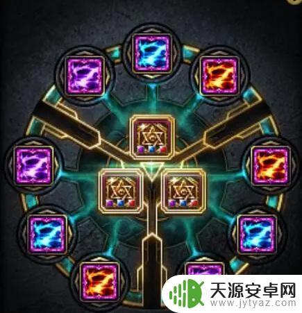 dnf九保一符文什么意思 DNF护石9保1是什么意思和作用