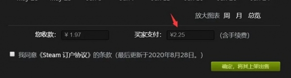 steam在阿根廷怎么付款 Steam阿根廷区支付教程