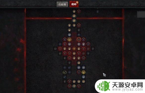 暗黑破坏神4巅峰等级是什么意思 暗黑破坏神4巅峰等级攻略