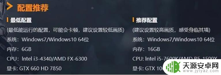穿越火线怎么120帧 穿越火线怎么设置120帧