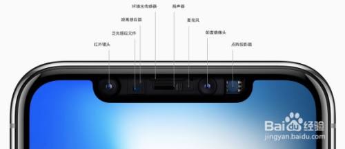 苹果手机刘海图片 苹果12前刘海布局图解
