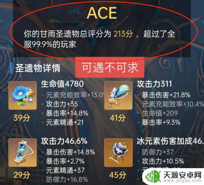 原神评级ace是大毕业还是小毕 原神圣遗物评分ace的作用是什么
