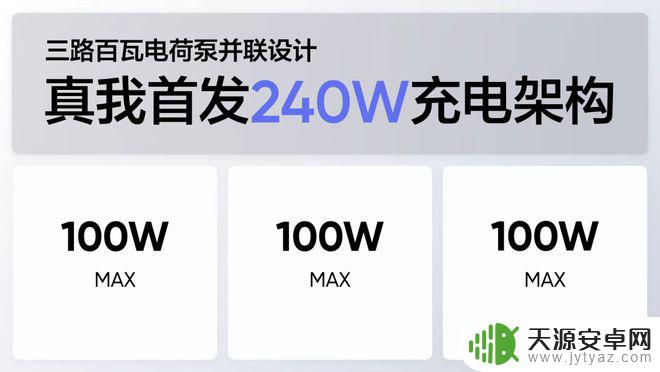 rmx3708是什么型号 真我GT Neo5 240W满级秒充加持