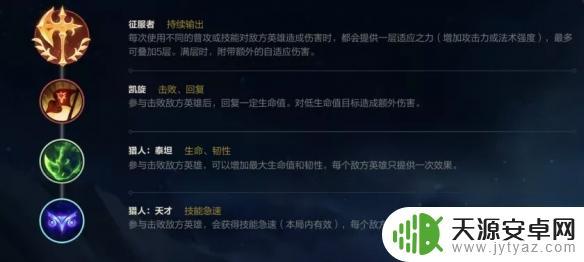 lol腕豪天赋出装 腕豪瑟提符文出装攻略