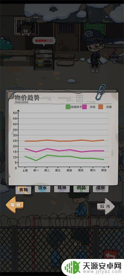 抽卡监狱怎么卖ssr 抽卡监狱怎么卖东西最划算