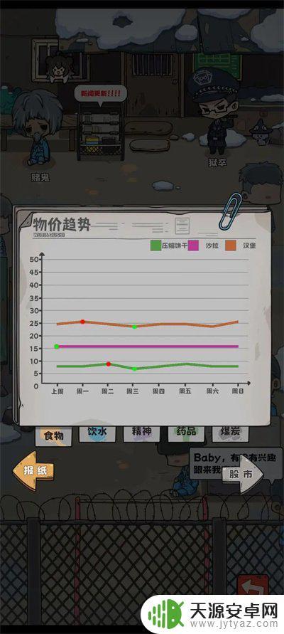 抽卡监狱怎么卖ssr 抽卡监狱怎么卖东西最划算