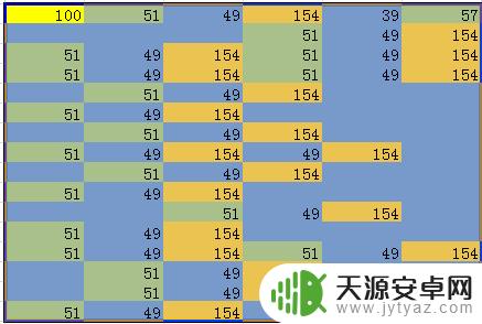 数字填色怎么涂色 Excel单元格数字对应颜色填充