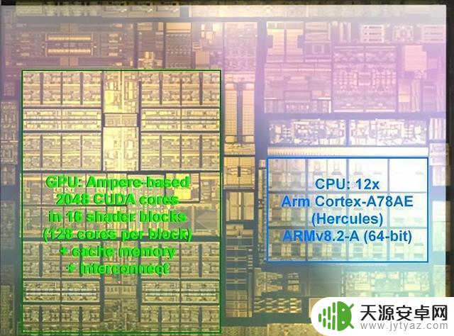 任天堂或已确定Switch2 SOC，支持光线追踪和DLSS