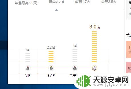 手机如何刷qq等级 QQ等级提升技巧