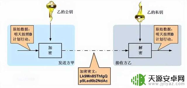 iOS 17发布,令人激动不已!