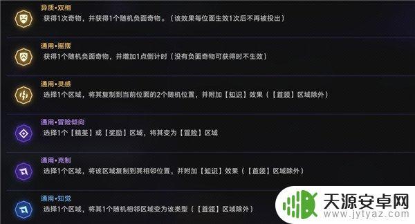 崩坏星穹铁道奇物海绵王 崩坏星穹铁道黄金与机械全奇物攻略技巧