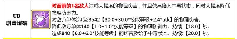 公主连结碧值得培养么 《公主连结》ReDive碧强度分析
