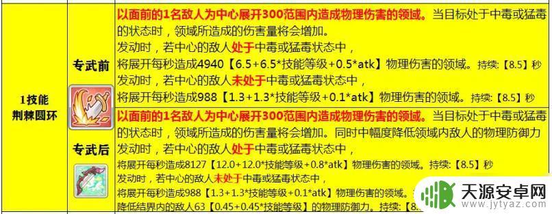 公主连结碧值得培养么 《公主连结》ReDive碧强度分析