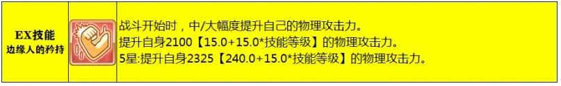 公主连结碧值得培养么 《公主连结》ReDive碧强度分析