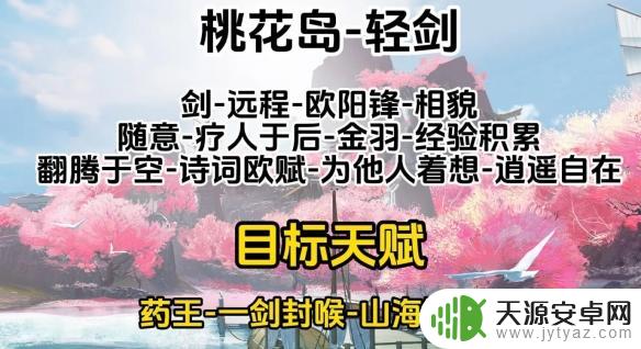 射雕手游重剑和重剑区别 《射雕》重剑和轻剑的区别