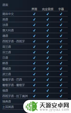 为：《微软飞行模拟2024》Steam商店页面现已支持中文！