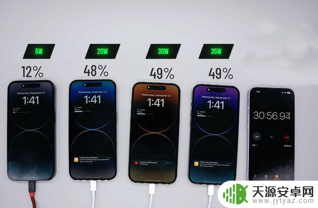 iphone14用20w多久充满 5W、20W、30W、35W四款iPhone14Pro充电器对比