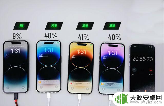iphone14用20w多久充满 5W、20W、30W、35W四款iPhone14Pro充电器对比