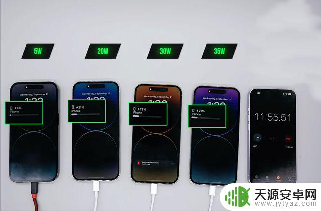 iphone14用20w多久充满 5W、20W、30W、35W四款iPhone14Pro充电器对比