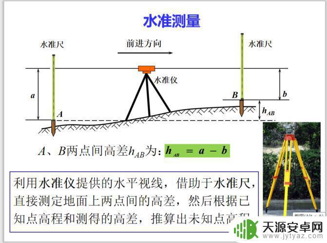 怎么用手机测量高程 用手机测量当地的海拔高度方法