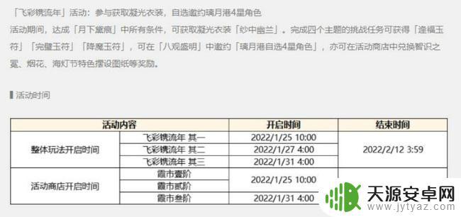 原神孤云阁浪船锚点怎么找 原神孤云阁浪船锚点消失了怎么办