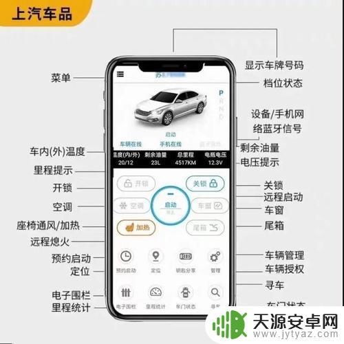 怎么能用手机控制车 手机远程启动汽车