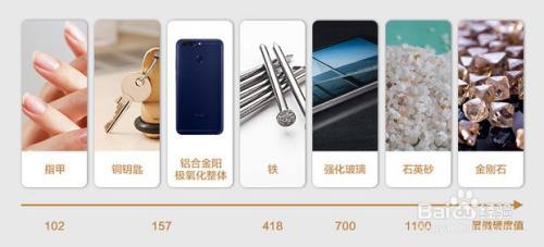 手机漆掉皮怎么修好 手机漆磕伤修复方法