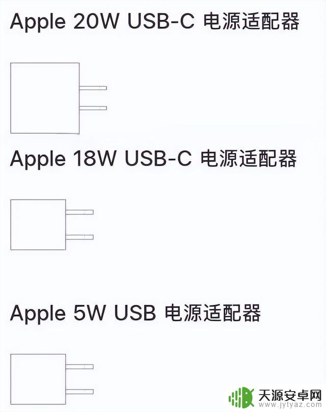 iPhone 16 最新爆料！想要入手吗？