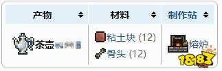 泰拉瑞亚茶壶怎么做出来的 泰拉瑞亚怎么制作茶壶