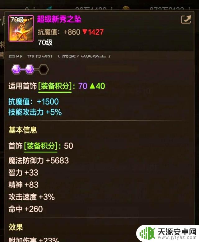 DNF手游：70级版本风华正盛套装全面解析